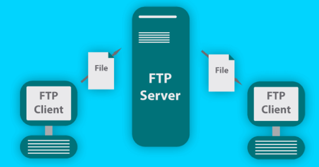 Hướng dẫn tạo tài khoản FTP và cách sử dụng